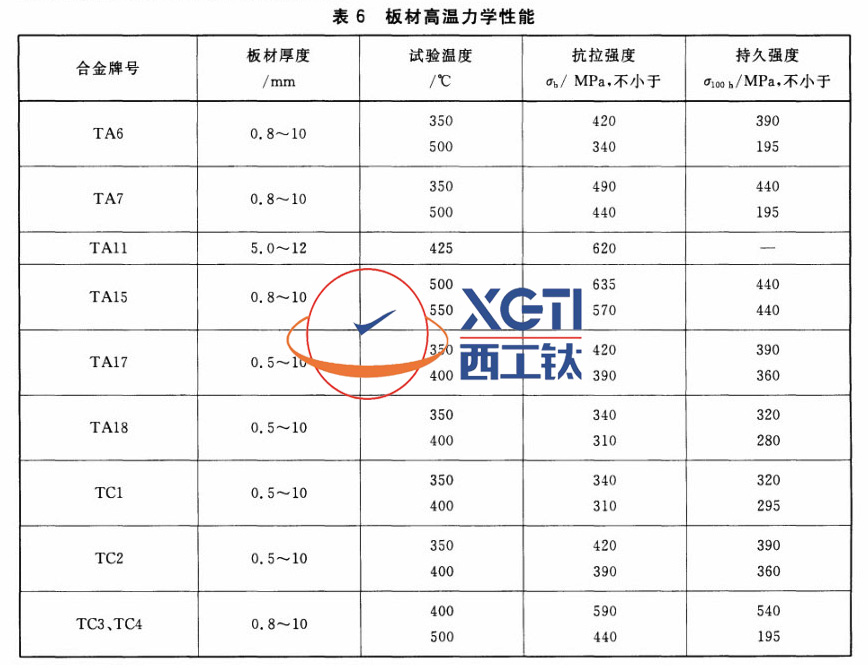 表6.jpg